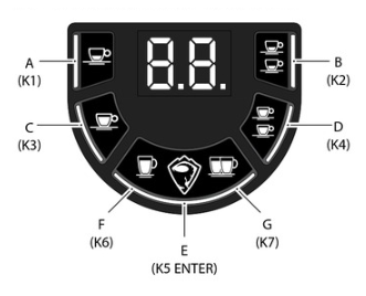 Sanremo F18 SB Programming Buttons - How Do You Program a Sanremo Espresso Machine