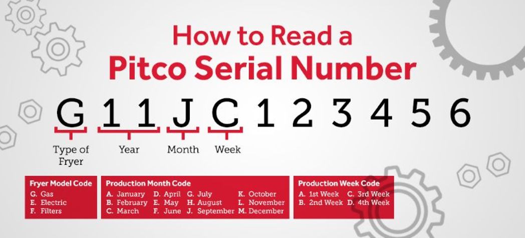 Pitco serial number - how to read a pitco serial number