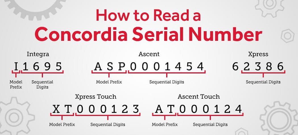 Series of different equipment serial numbers - Concordia Serial Number Lookup