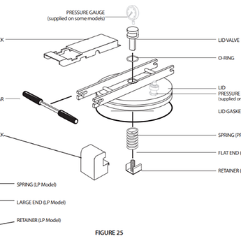 Winston-Pressure-Fryer-Lid-Diagram—How-to-Clean-a-Winston-Fryer