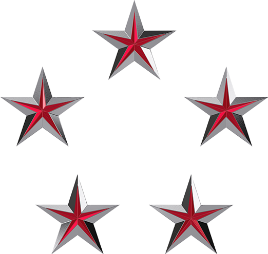 Gráfico de estrella