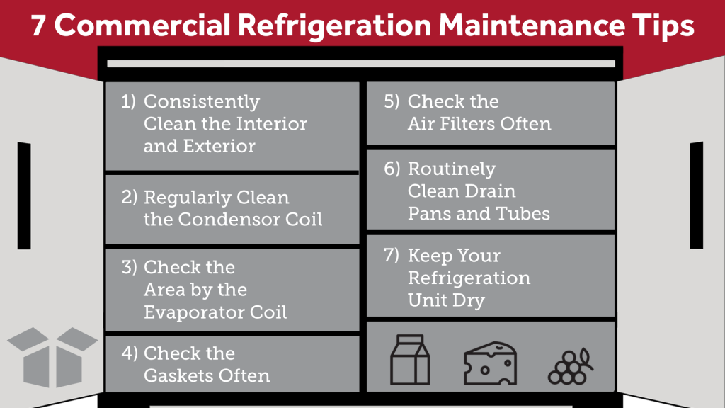 Commercial-Refrigerator-Maintenance-Tips-1024x576