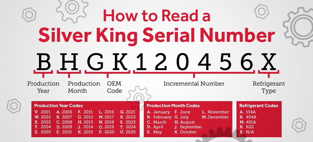 Silver King Logo - How to Find & Read a Silver King Serial Number