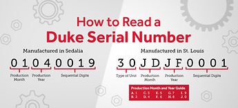 Picture - How to Find & Read a Duke Serial Number