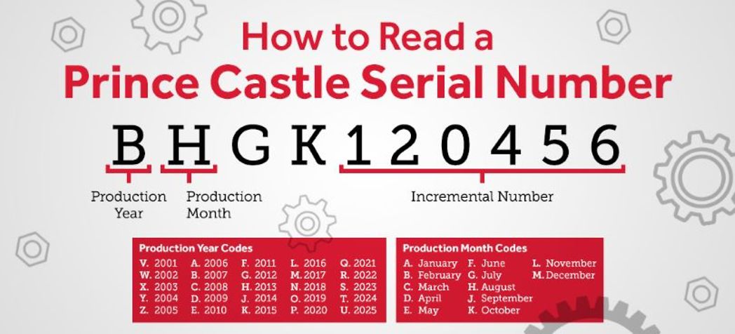 prince castle serial number graphic - prince castle serial number lookup