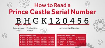 prince castle serial number graphic - prince castle serial number lookup