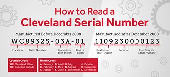 Cleveland Serial Number Photo