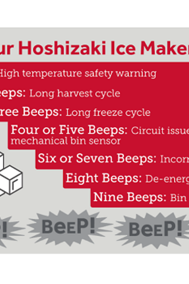 Why is Your Hoshizaki Ice Maker Beeping? | Parts Town
