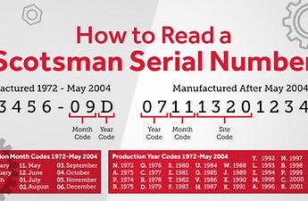 How to Read a Scotsman Serial Number | Parts Town