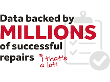Data backed by MILLIONS of Successful repairs. Thats a lot!