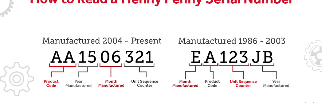 How to Find & Read a Henny Penny Serial Number | Parts Town