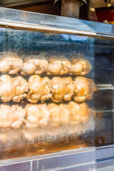 How to Use a Rotisserie Oven | Parts Town